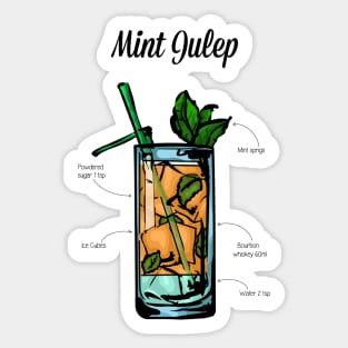 Mint Julep Cocktail Recipe Sticker